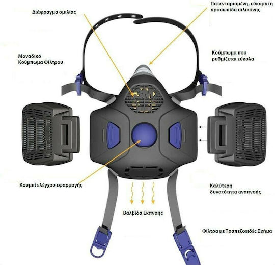 3M Mask Half Face with Replaceable Filters HF-800SD