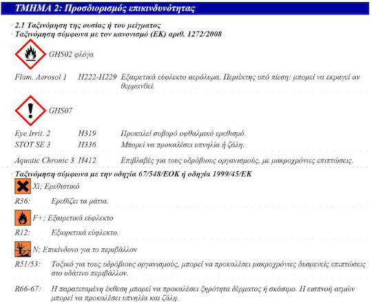 Benman Καθαριστικό Σπρέι 400ml