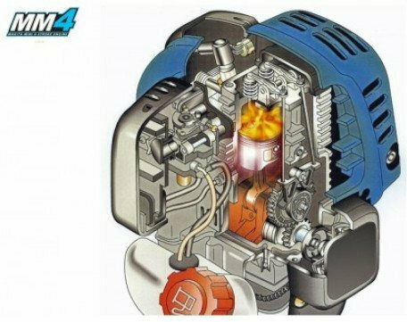 Makita Laubbläser / Sauger Handheld Benzin 24.5cc mit Maximaler Luftgeschwindigkeit 232.6km/h