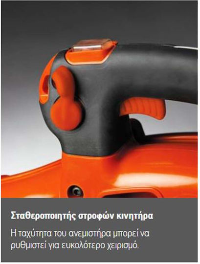 Husqvarna 580 BTS Blower Shoulder Carried Gasoline 75.6cc with Volume Control & Maximum Air Speed 325km/h