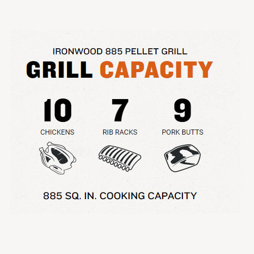 Traeger Ironwood Pellet Grill Pelletgrill mit Räuchergerät 76cmx48cm