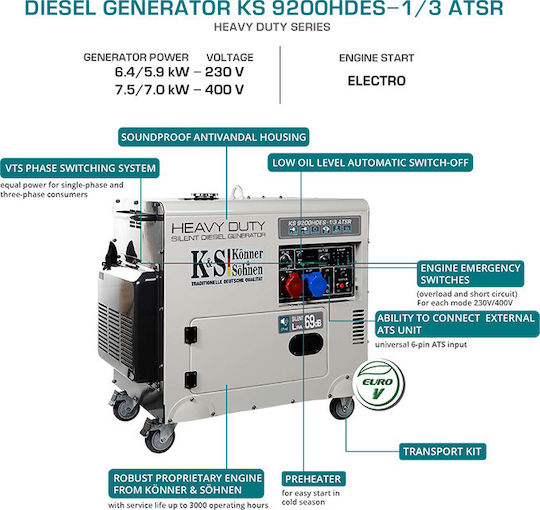 Könner & Söhnen 9200HDES-1/3 ATSR Leise Generators Erdöl mit Rädern und maximaler Leistung 9kVA