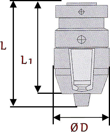 Sanou Drill Quick Chuck JQ011316