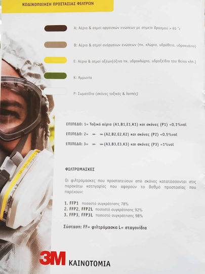 3M Filter Cover