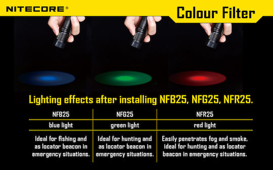 NiteCore NFD25 Objektivfilter Weiß