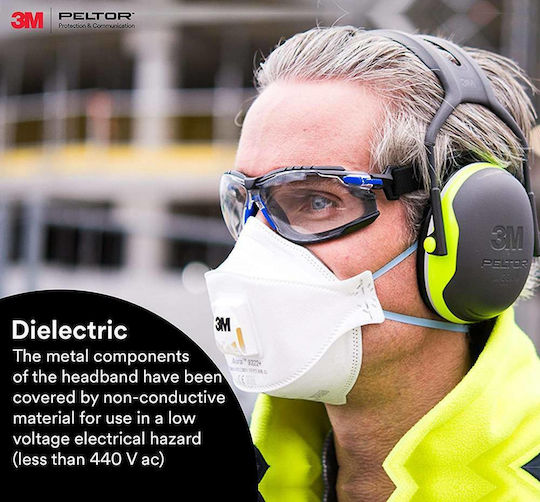 3M Peltor X4A Earmuffs with Band