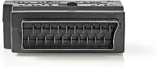 Nedis Switchable Convertor Scart masculin în RCA / S-Video feminin 1buc