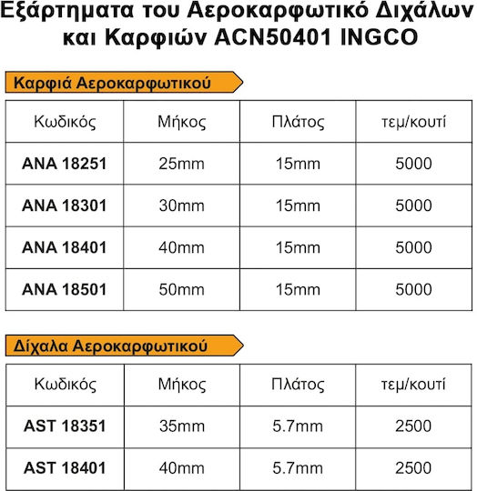 Ingco Staple Gun ACN50401