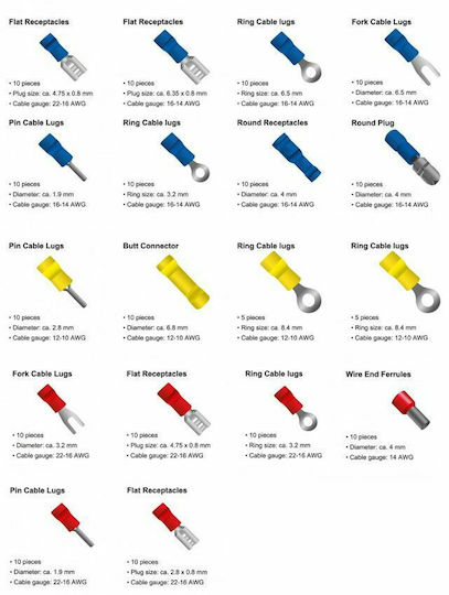 DeLock Insulated Terminal Kit 170pcs 86513