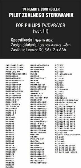 Blow Συμβατό Τηλεχειριστήριο DM-3982 για Τηλεοράσεις Philips