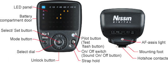 Nissin Commander Air 1 for Sony Flash Trigger
