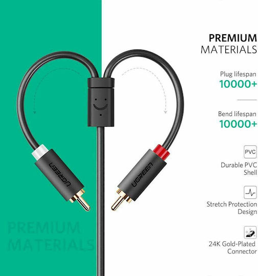 Ugreen 3.5mm Female to RCA Male Audio Cable Black 1m with Gold Plated Terminals 10588