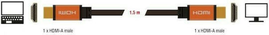 DeLock HDMI 2.1 Ultra High Speed 48Gbps 4K 120Hz HDR VRR Cable HDMI Male - HDMI Male 1.5m Black