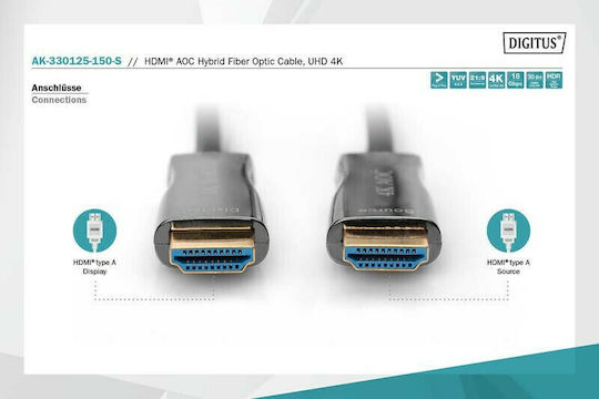 Digitus HDMI 2.0 Premium High Speed 4K 60Hz HDR Cable HDMI Male - HDMI Male 15m Black
