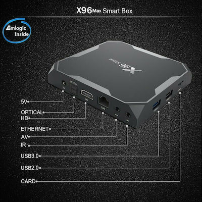 TV Box X96 Max 4K UHD με WiFi USB 2.0 4GB RAM και 32GB Αποθηκευτικό Χώρο με Λειτουργικό Android 8.1