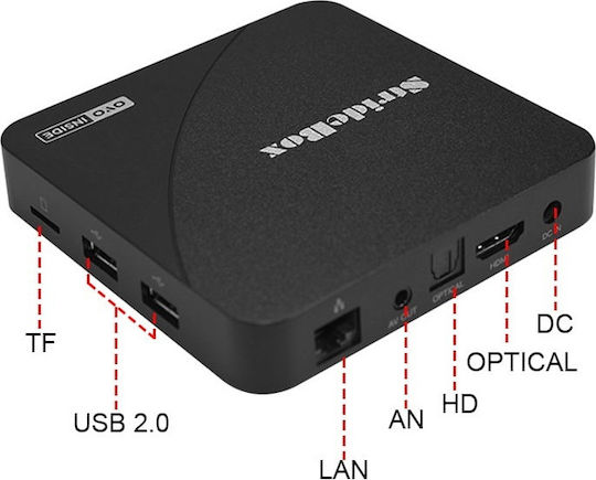 TV Box StrideBox A2 Ovo Inside Streaming 4K UHD με WiFi USB 2.0 2GB RAM και 16GB Αποθηκευτικό Χώρο με Λειτουργικό Android
