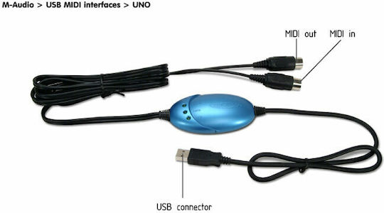 M-Audio Midi Schnittstelle Midisport UNO Schwarz