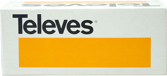 Televes Face Plate For Splitter easy-f mini