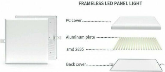 Atman Square Recessed LED Panel 36W with Natural White Light 4000K 22.5x22.5cm