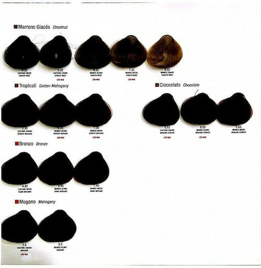 Alfaparf Milano Professional Evolution Of The Color Боя За Коса 8.21 Русо Светло Пепеляво Ирисирано 60ml