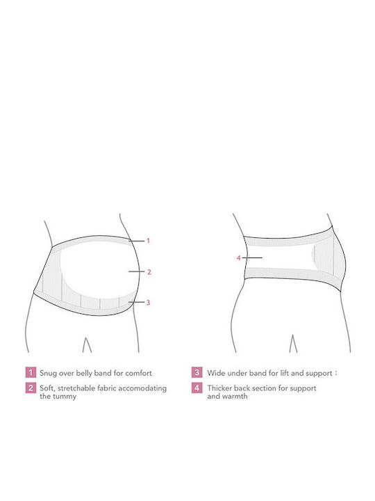 Seamless Maternity Band White