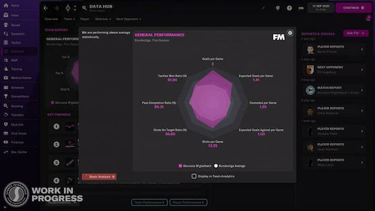 Football Manager 2022 (Code in a Box) PC Game