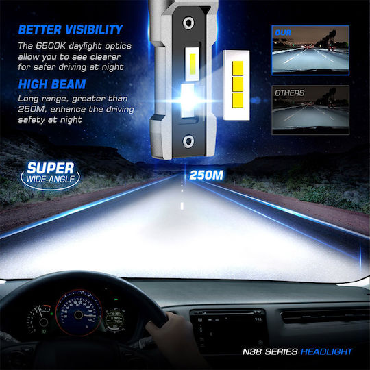 NovSight Λάμπες Αυτοκινήτου N38 H7 LED 6500K Ψυχρό Λευκό 12-24V 80W 2τμχ