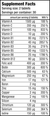 Biotech USA Multivitamin for Women Vitamin With 7 Antioxidants