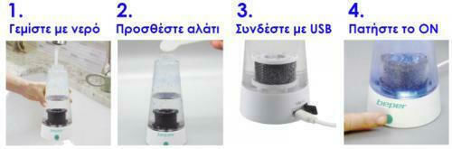 Beper Sterilizer in Silver Color P202VAL100
