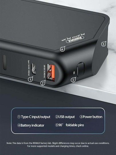Remax RPP-172 Power Bank 10000mAh 22.5W mit USB-A Anschluss und USB-C Anschluss Schwarz