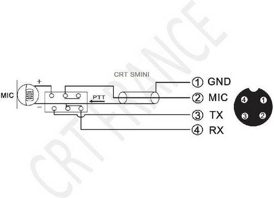 CRT S-Mini V3 CB Автомобилен 4W с Монохромен Екран В Черен Цвят