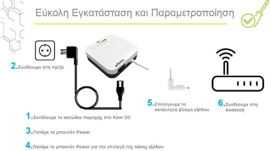 Legrand KEOR DC UPS 25W