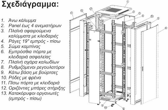 Central Floor Rack Cabinet 42U 60x60x207cm Black 4000160042/C
