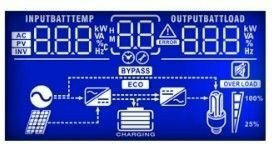 Orvaldi MVII5K Καθαρού Ημιτόνου Inverter Ισχύος 4000W με Τάση Εισόδου 48V (Μονοφασικό)