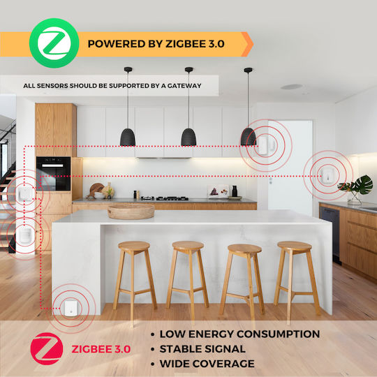 Nous E1 Inteligent Gateway Wi-Fi / Bluetooth / Zigbee Compatibil cu Google Home, Alexa, IFTTT & SmartThings