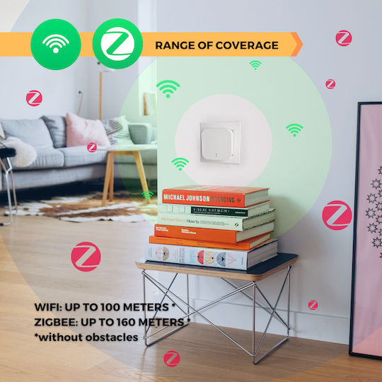 Nous E1 Inteligent Gateway Wi-Fi / Bluetooth / Zigbee Compatibil cu Google Home, Alexa, IFTTT & SmartThings