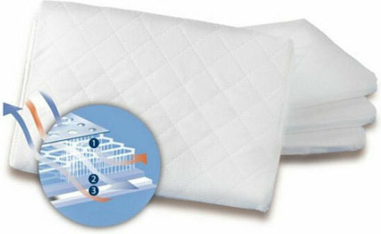 Aerosleep Sleep Safe Alb 35x50buc