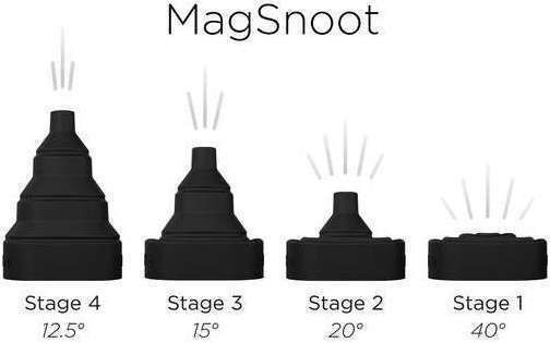 MagMod MagSnoot Αξεσουάρ Flash