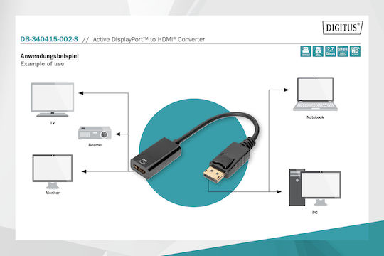 Digitus DisplayPort Male to HDMI Female Converter 1 Piece