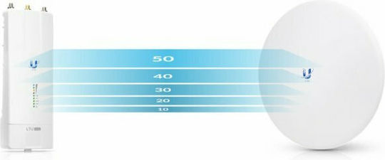 Ubiquiti LTU-Pro Εξωτερική Κεραία WiFi Παραβολική 24dBi με σύνδεση Ethernet