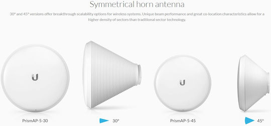 Ubiquiti PrismAP-5-45 Extern Wi-Fi-Antenne WiFi Sektoralantenne 15.5dBi