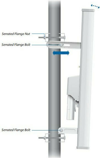 Ubiquiti AirMax BaseStation 5G19-120 Εξωτερική Κεραία WiFi Sectorial 19dBi