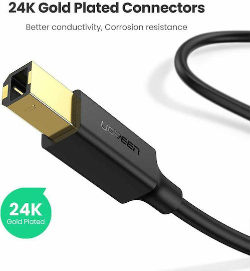 Ugreen 2m USB 2.0 Cable A-Male to B-Male (20847)