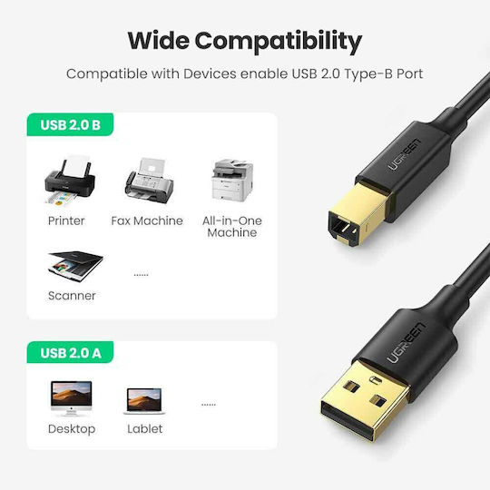 Ugreen 2m USB 2.0 Cable A-Male to B-Male (20847)