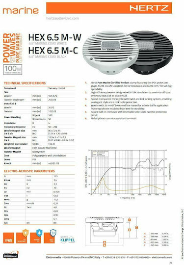 Hertz Difuzor marin HEX 6.5 M-W Impermeabil 6.5" cu 50W RMS Alb