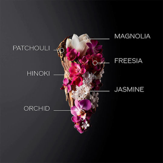 Shiseido Ginza Eau de Parfum 50ml