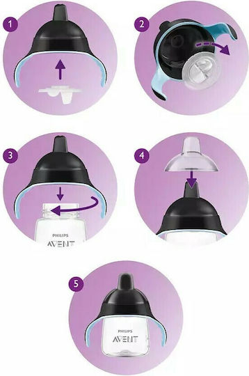 Philips Εκπαιδευτικό Μπιμπερό Πλαστικό με Λαβές Μωβ για 12m+ 260ml
