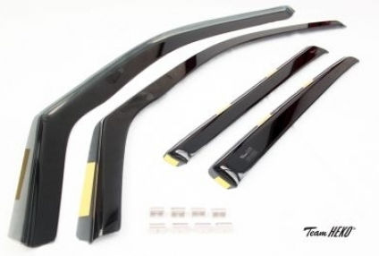 Heko Set deflectoare de vânt Dark Fime pentru Volkswagen T-Roc 4buc