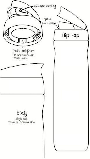 Timolino Omni Plaza Series Ποτήρι Θερμός Ανοξείδωτο BPA Free 600ml Κόκκινο με Επιστόμιο