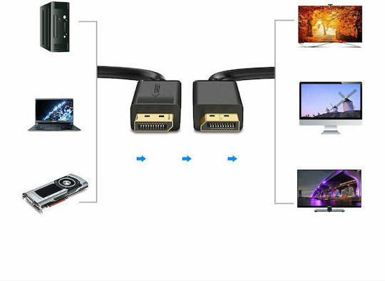 Ugreen Cable DisplayPort male - DisplayPort male 1.5m Μαύρο (10245)